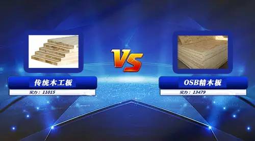 裝修材料PK賽：傳統木工板vs OSB精木板