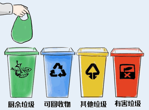 倒計時4天 | 南京正式施行垃圾分類，你準備好了嗎？